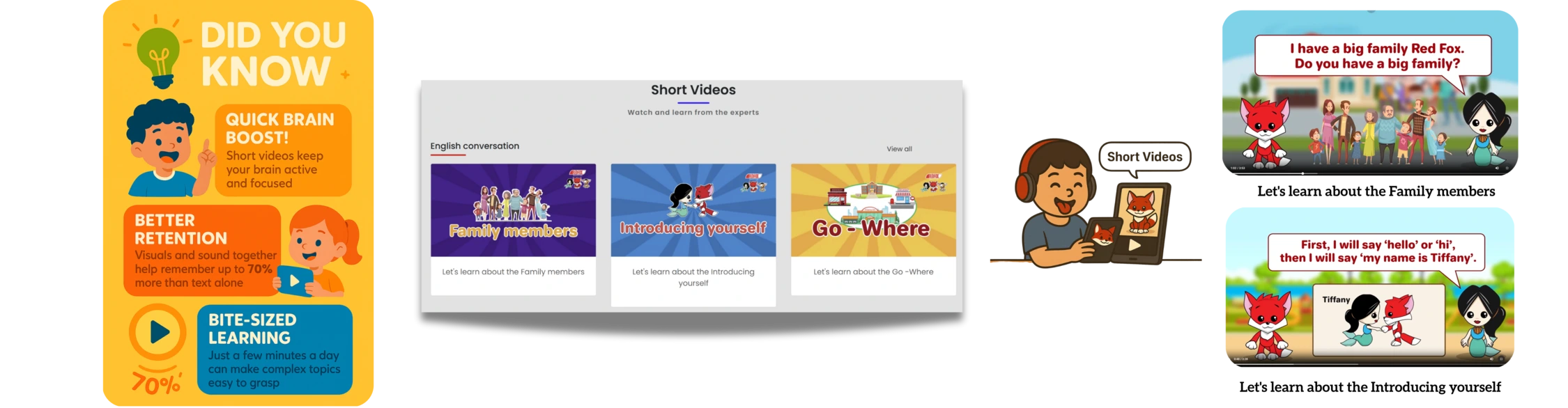 Short Videos - Content