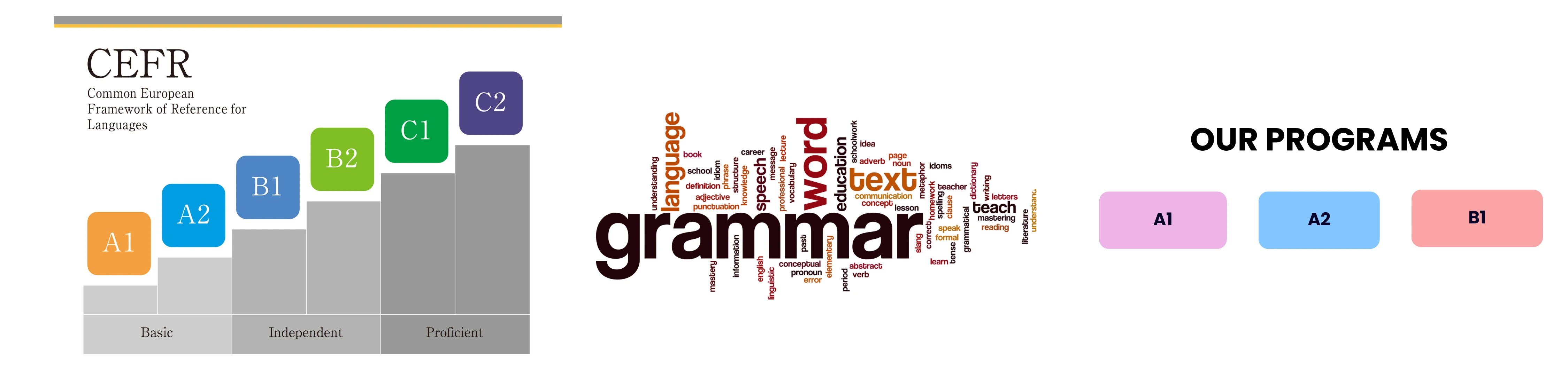 Grammar Banner Web