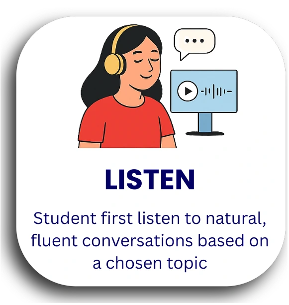 Speech Buddy Process - 1
