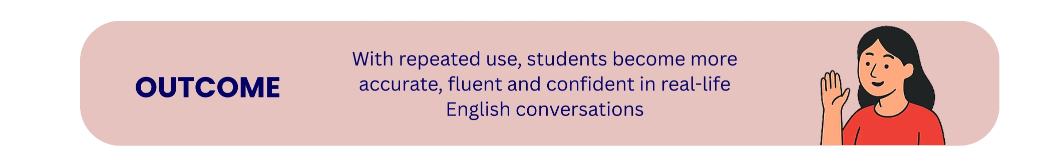 Speech Buddy Process - 4