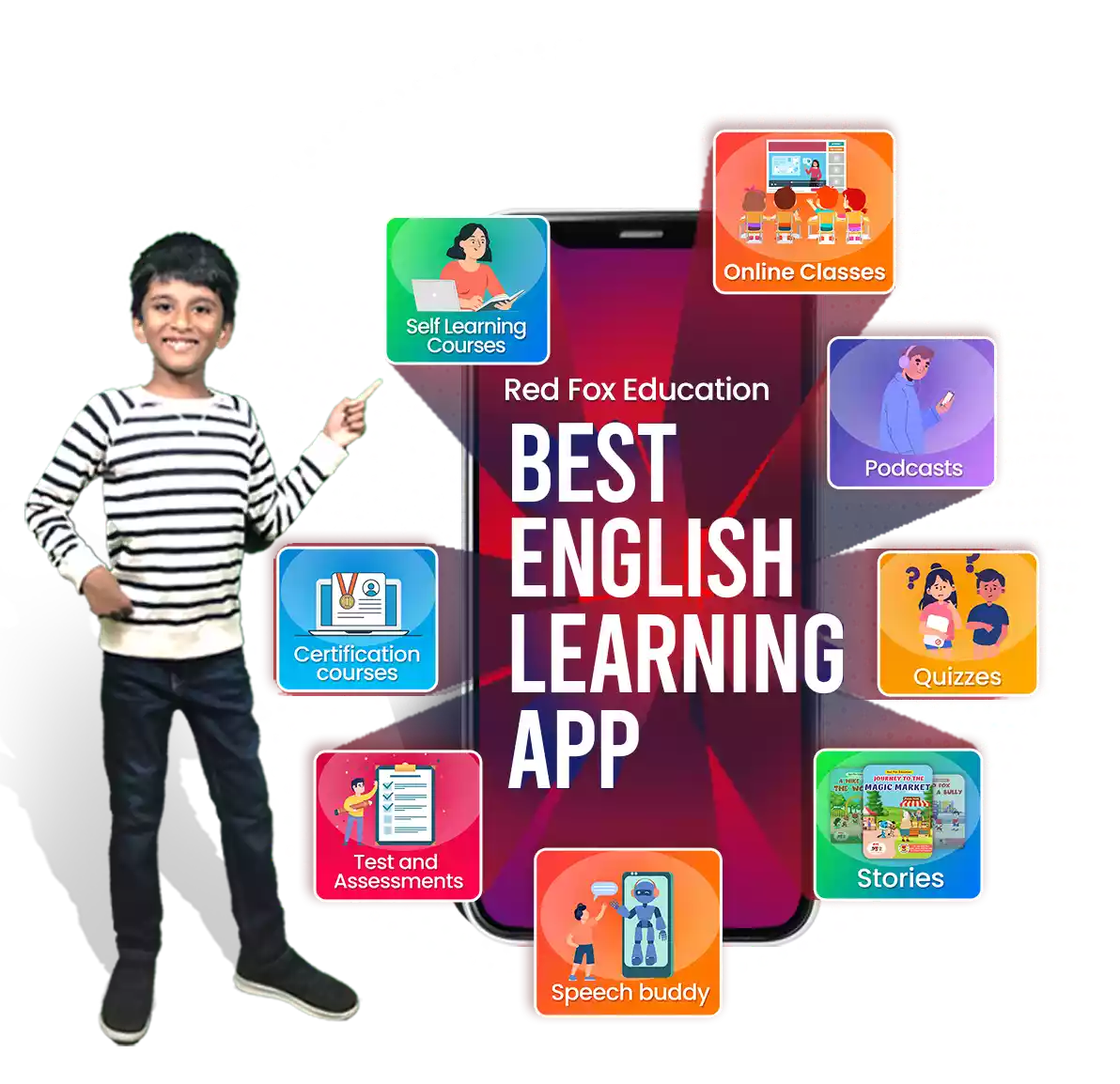 Best English Learning App