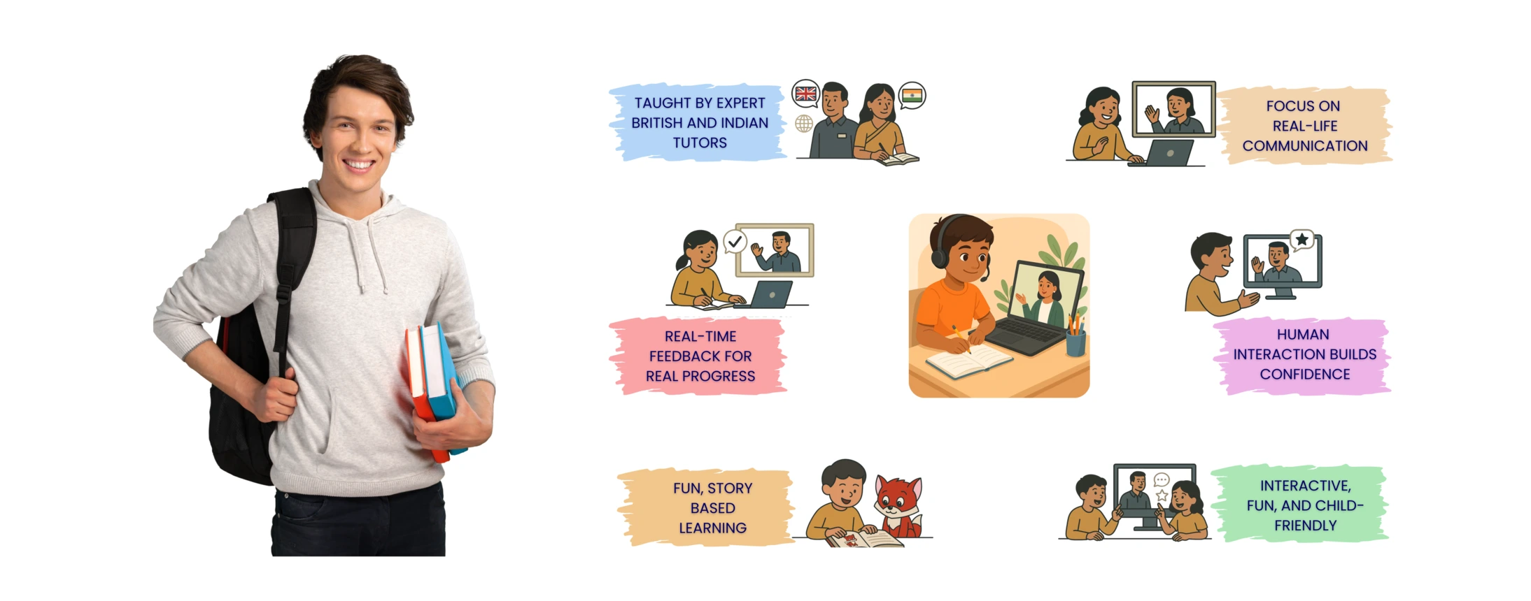 Why Instructor LED Needed - Web