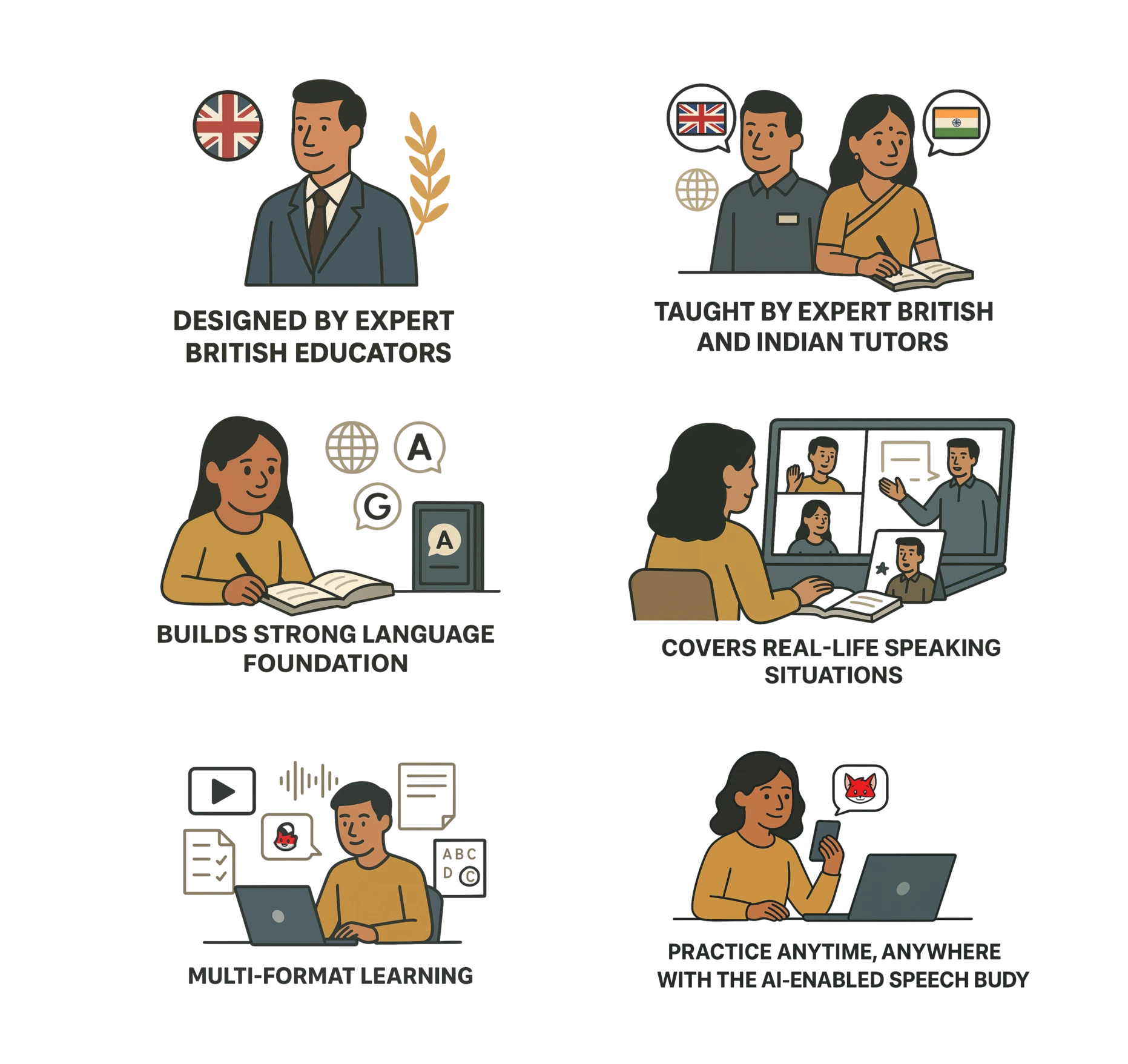 Why Grammar Needed - Mobile